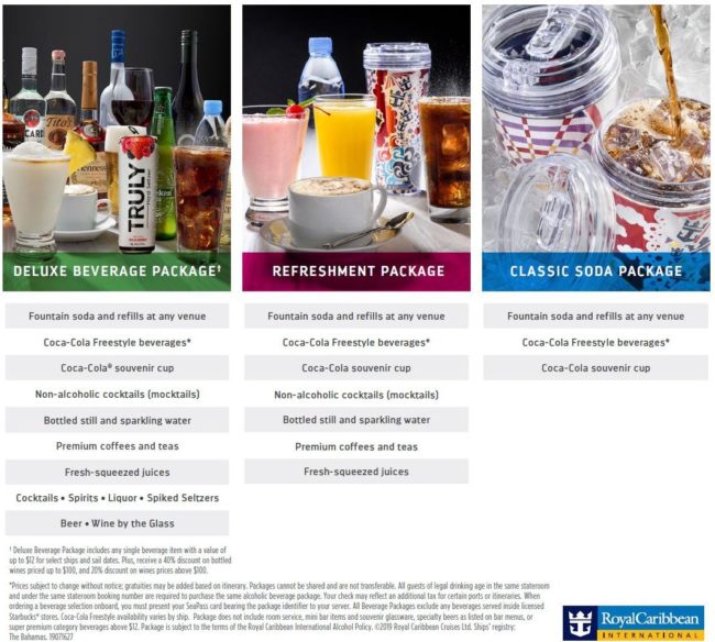 royal caribbean cruises drink package cost